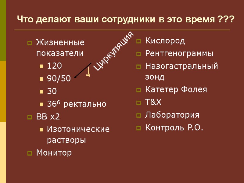 Жизненные показатели 120 90/50 30 366 ректально ВВ x2 Изотонические растворы  Монитор 